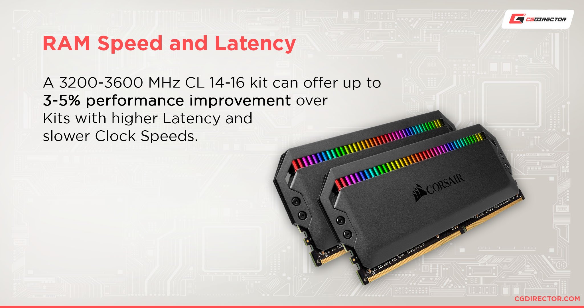 Performance Improvement through RAM Modules with lower latency and higher clock speeds