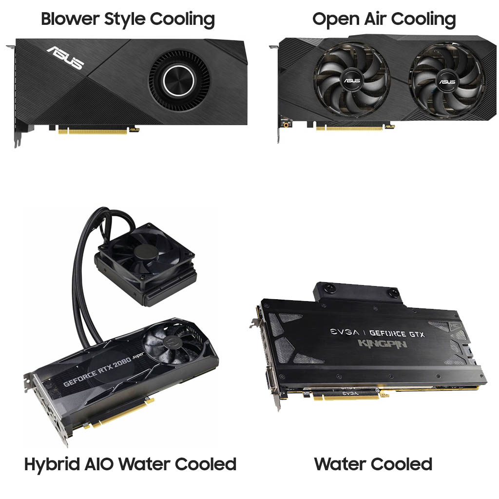 Blower gpus discount