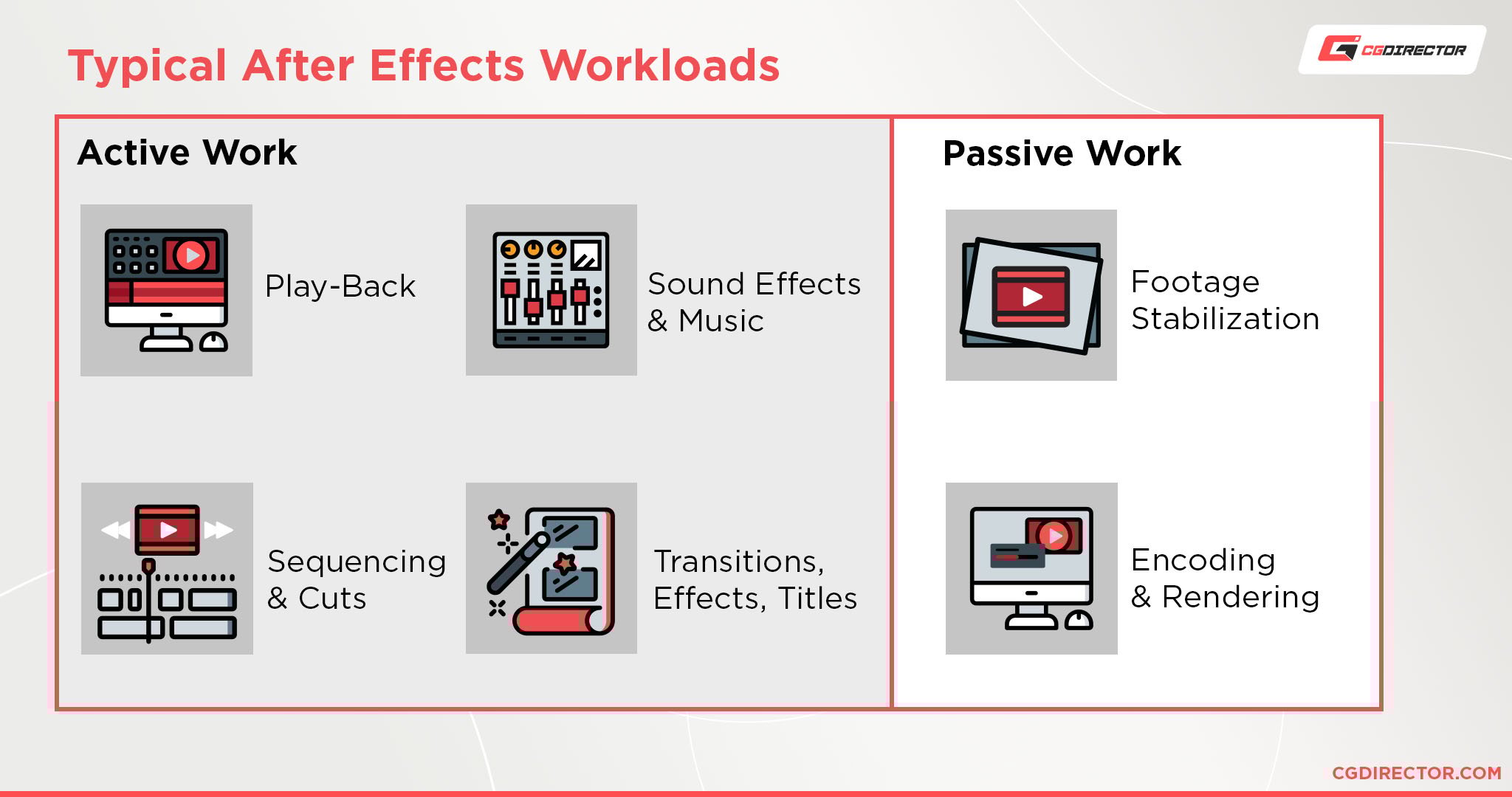 can you not straight out buy adobe after effects can you not straight out buy adobe after effects