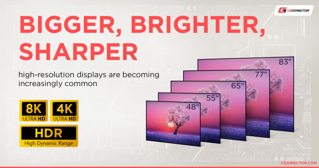 How Much RAM Do You Need For Video Editing?