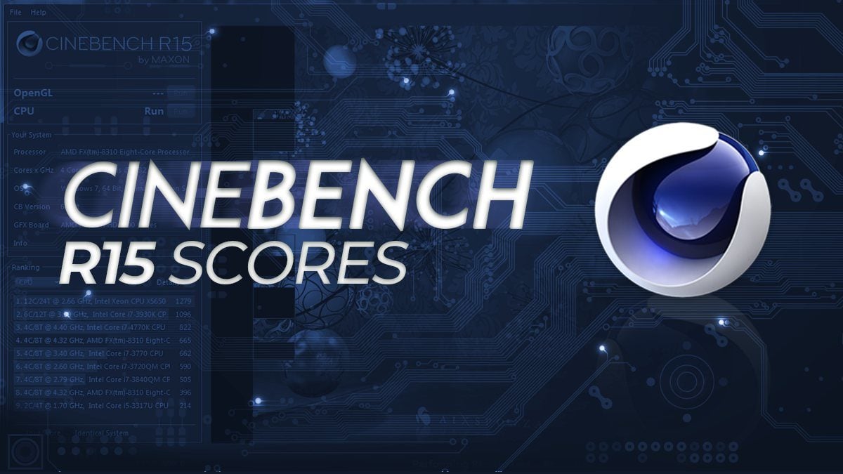 Cinebench R15 Scores (Updated Results)