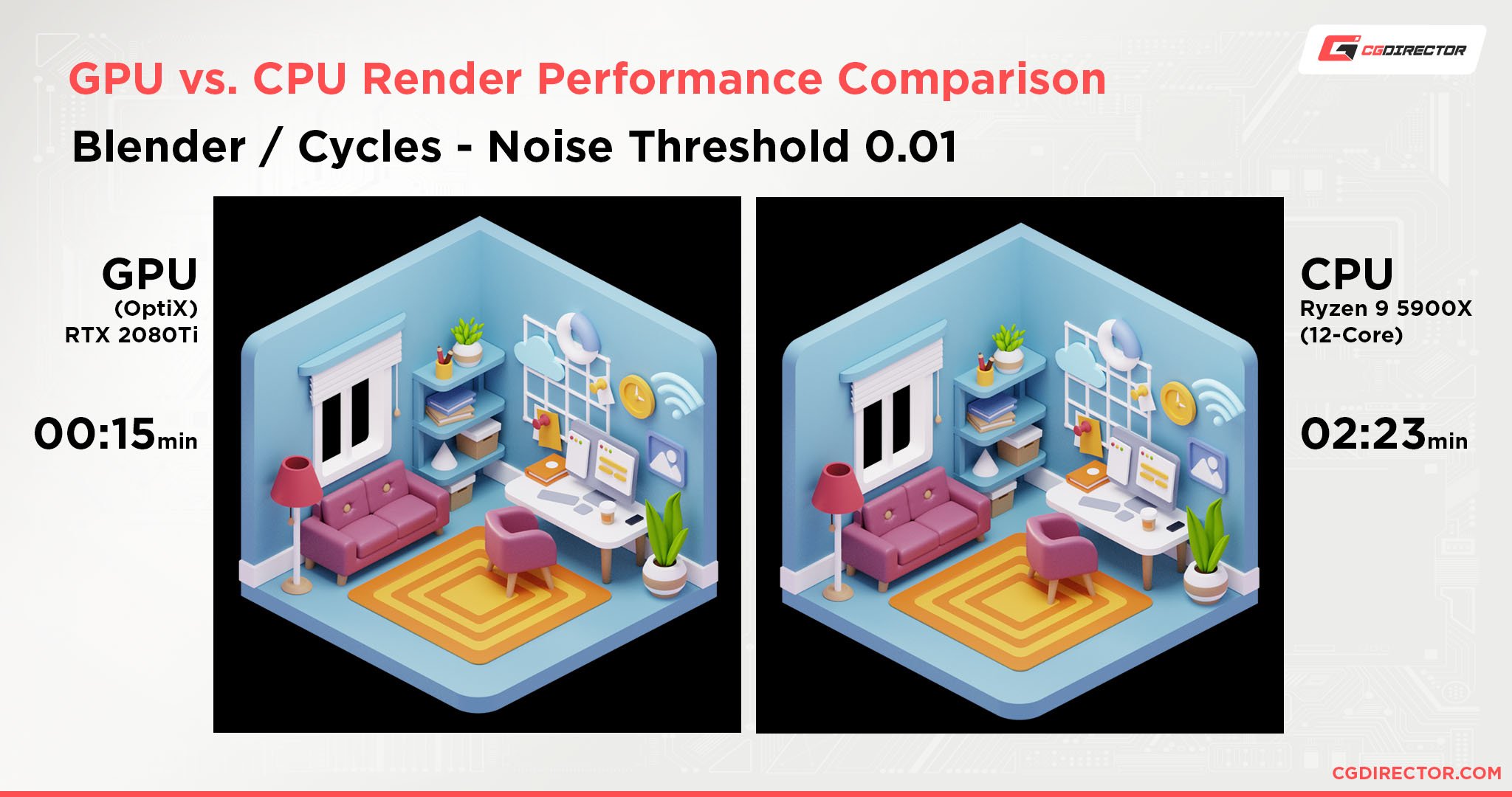 CPU vs GPU Rendering Compared - Direct Rendertime Comparison