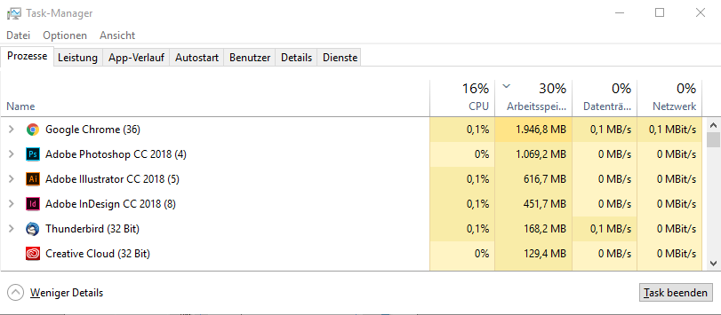 Meilleur ordinateur pour la conception graphique - Utilisation de la RAM