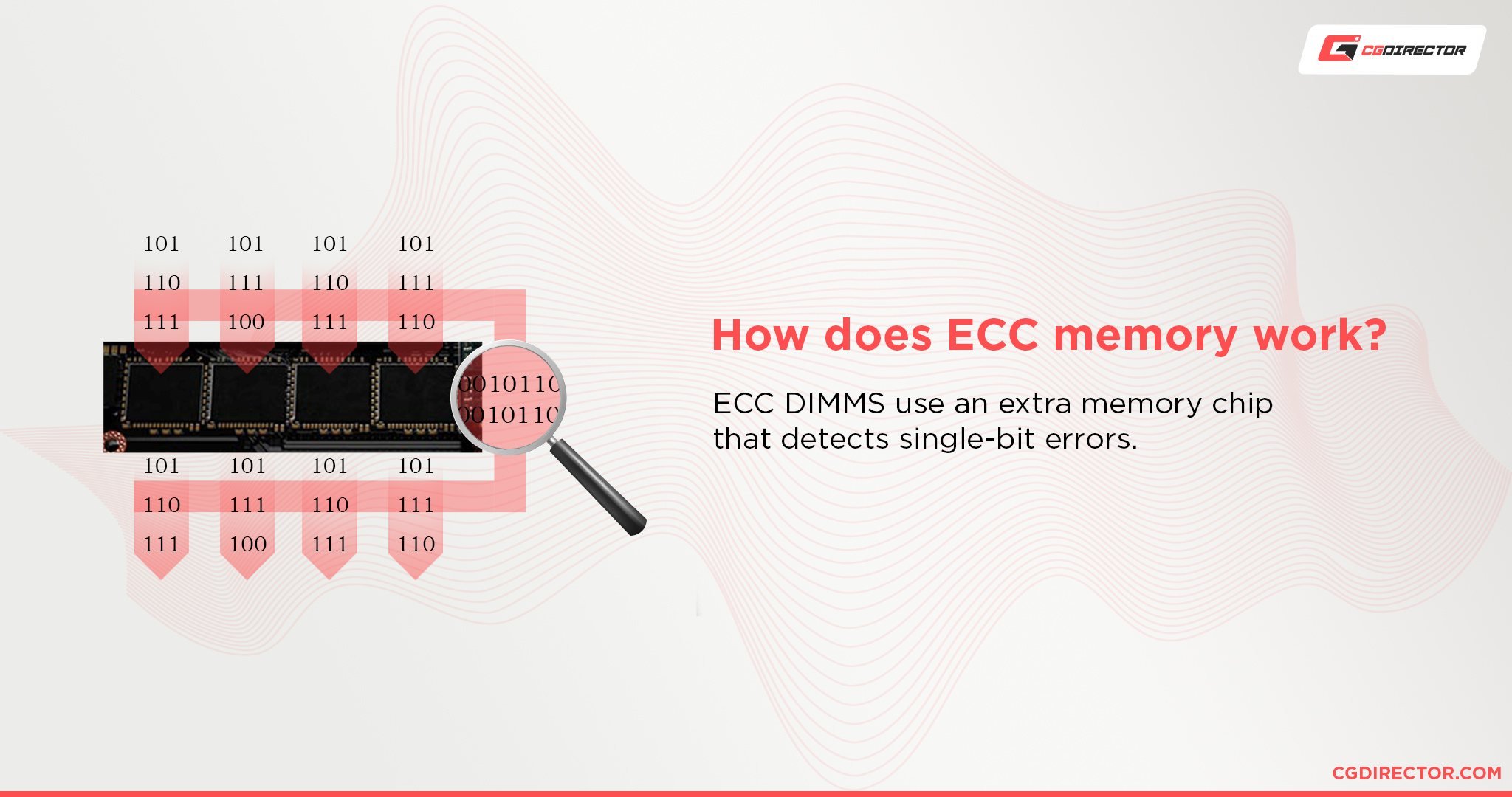 How does ECC memory work