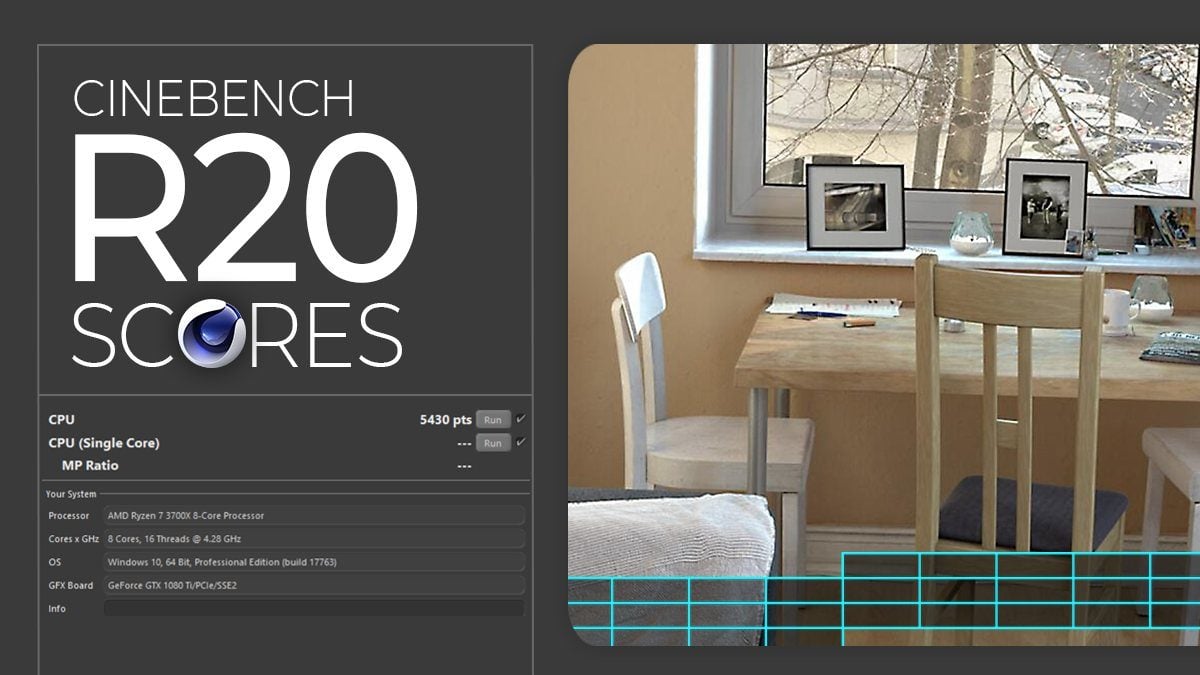 Cinebench R20 Scores (Updated Results)