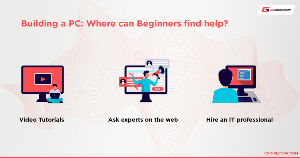 What Kind of Computer Do You Need? (StepbyStep)