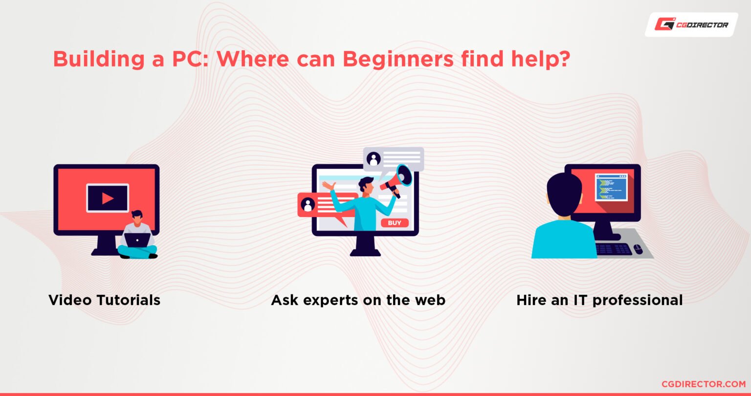 What Kind of Computer Do You Need? (StepbyStep)