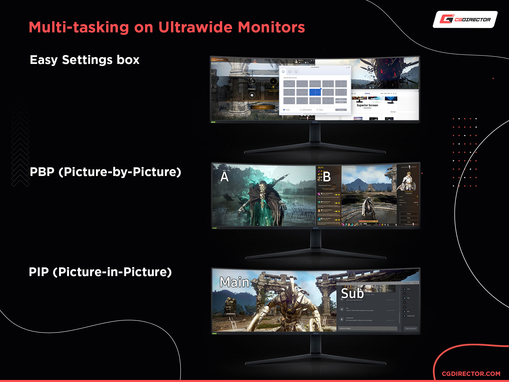 Multi-tasking on ultrawide monitors