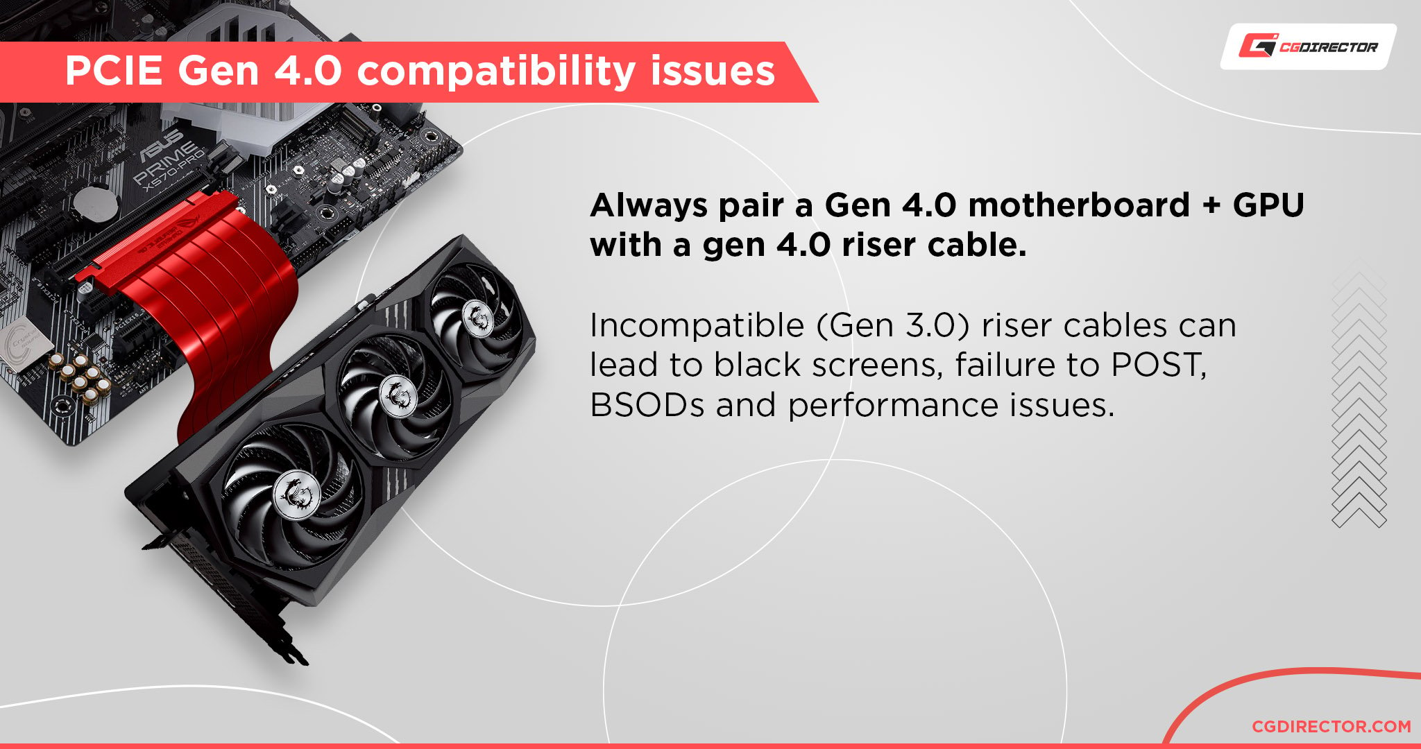 PCIE Gen 4.0 compatibility issues