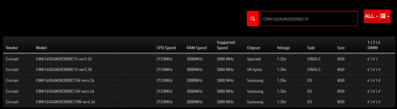 QVL Page MSI