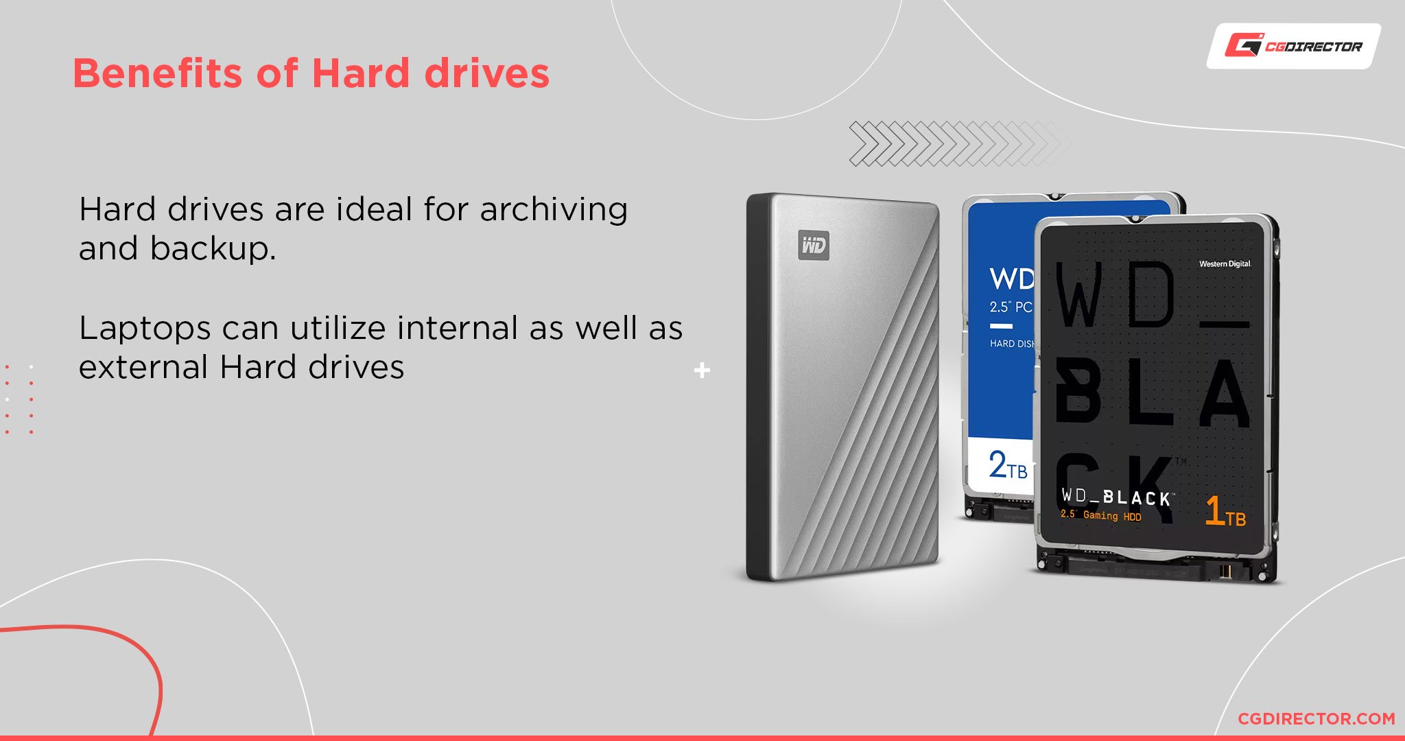 Benefits of Hard drives