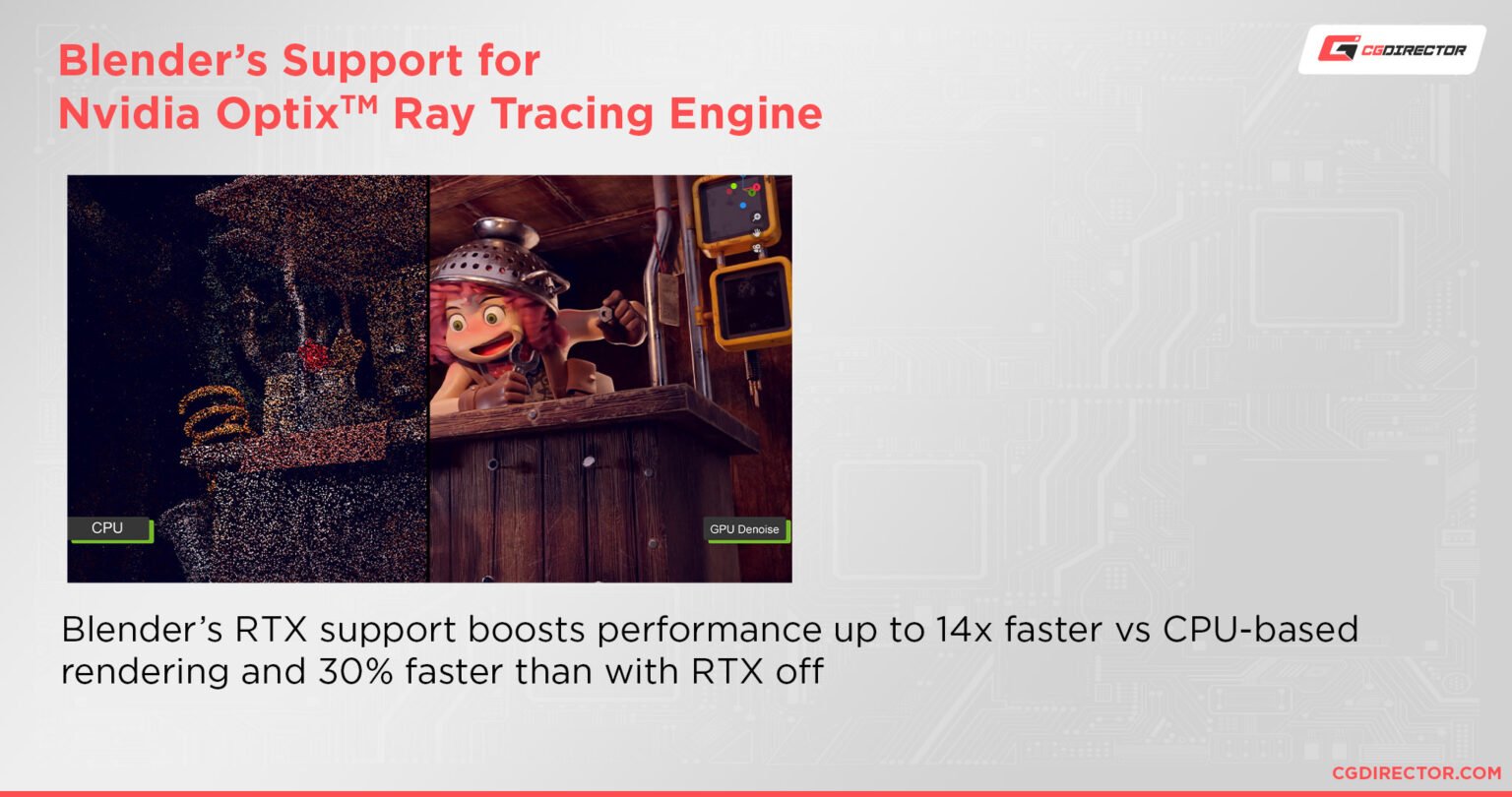 Best Computer for Blender (Workstation & PCBuild Guide)