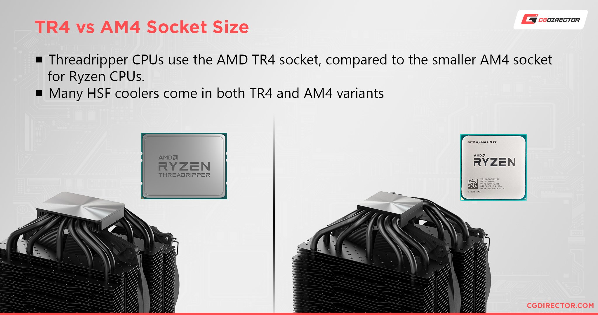 TR4 vs AM4 Socket Size
