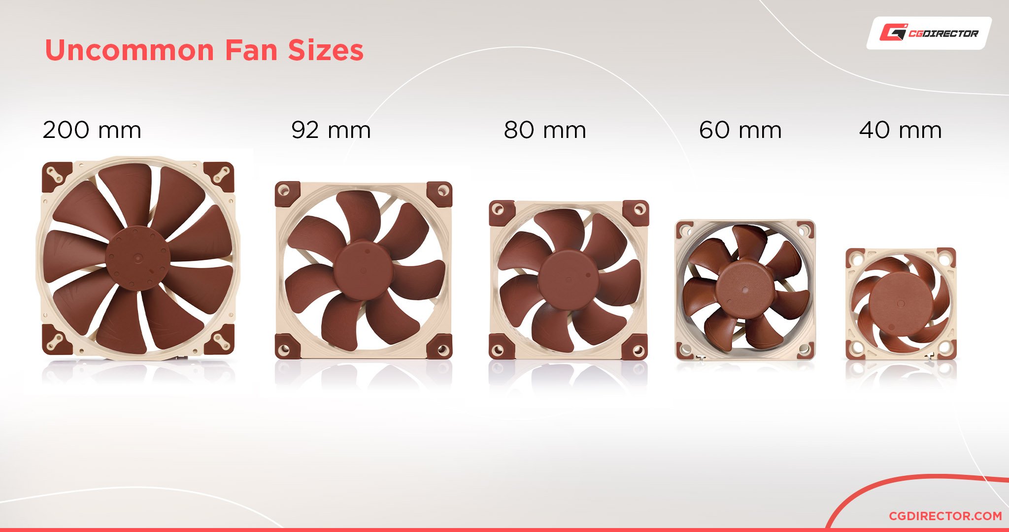 Uncommon Fan Sizes