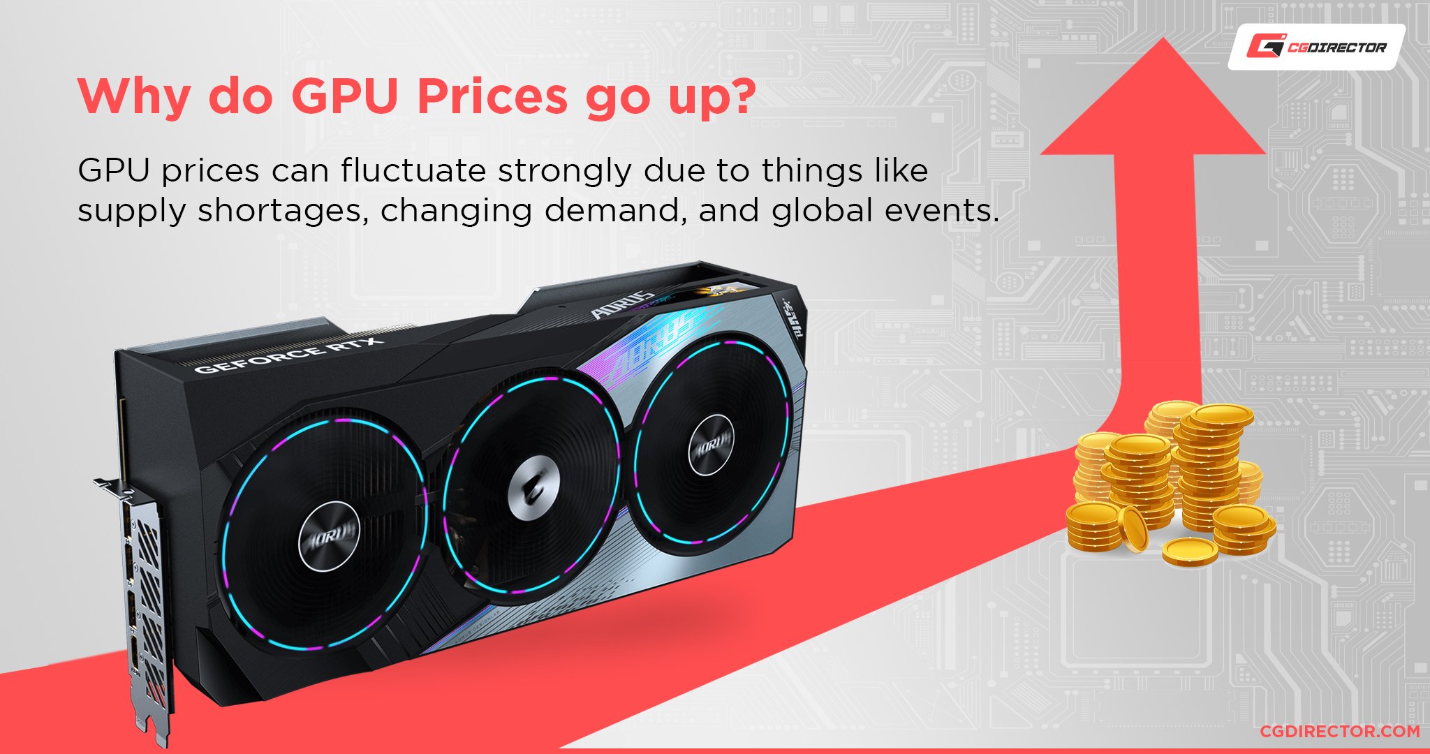 Why GPU prices fluctuate and go up