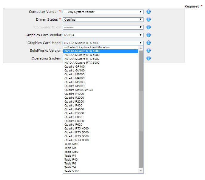 Solidworks supported graphics cards