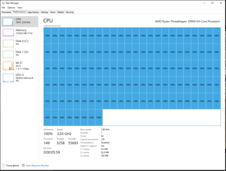Thread Ripper Task Manager The AMD Threadripper 3990X Review for Content Creators