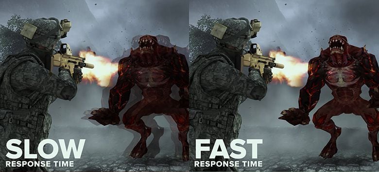 Monitor response time differences Monitor response time differences