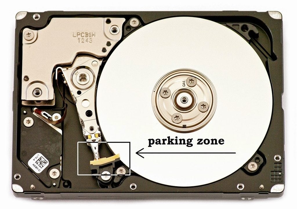 Load/Unload Mechanism