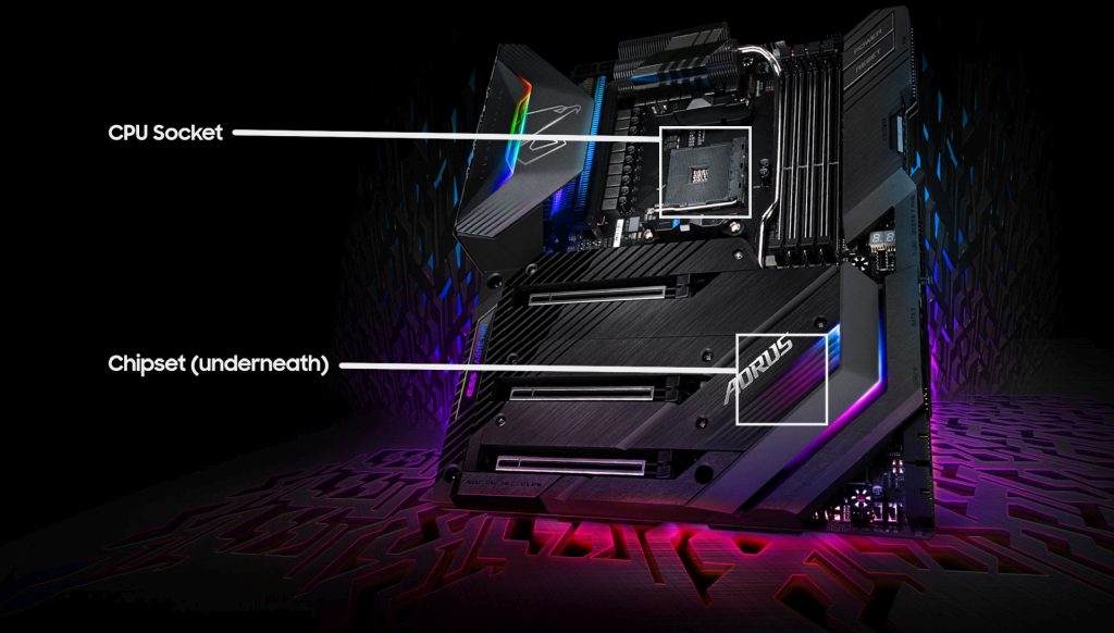 Motherboard Socket and Chipset for Gaming explanation