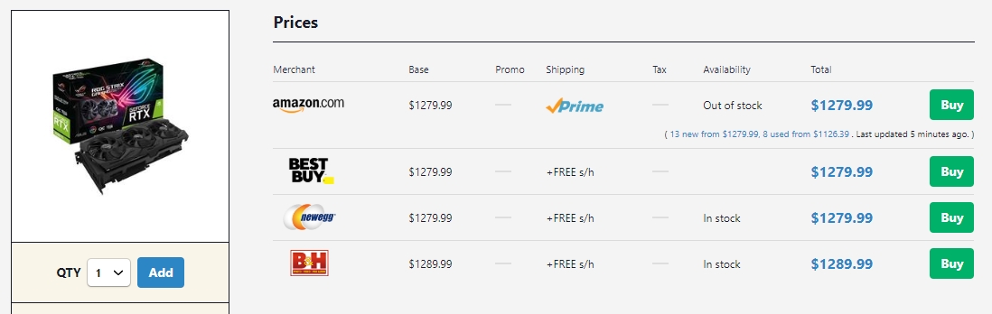 Find lowest price for pc parts