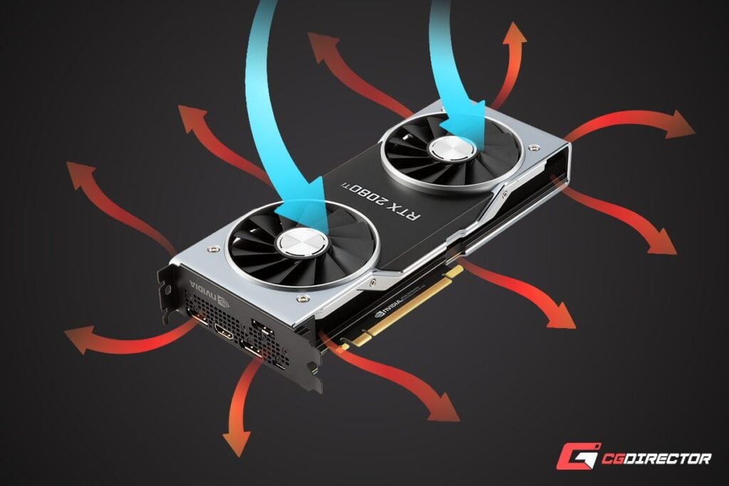 OpenAir vs. BlowerStyle Cooled GPUs What's the difference?