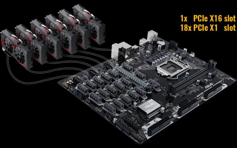 Best PCIE Riser & Extension Cables for heavy GPU Workloads