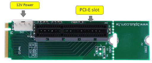 P4SM2 (PCIe X4 to M.2 Adapter)
