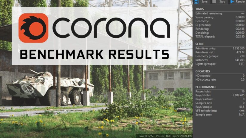 Corona Renderer Benchmark Results [Updated]