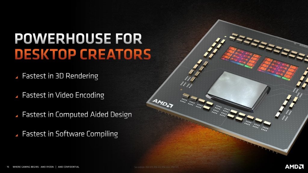 AMD Ryzen Threadripper 7995WX Content Creation Preview