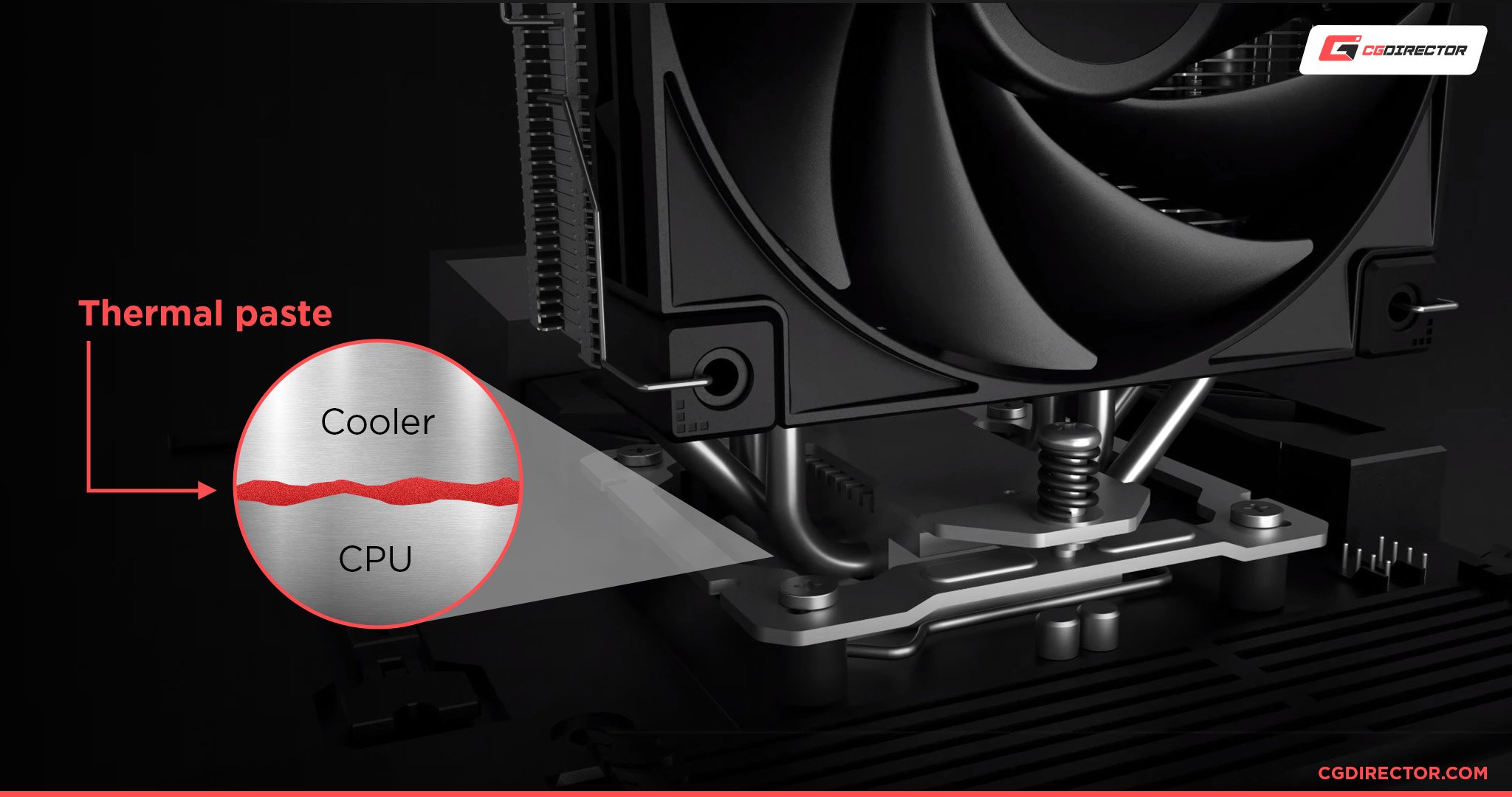 Thermal paste between Heatsink and CPU Heatspreader