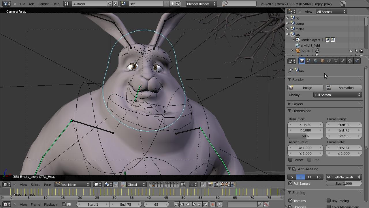 Blender Viewport with a bunny character in Rig Mode