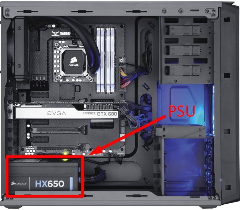 Find your PSU inside the PC case