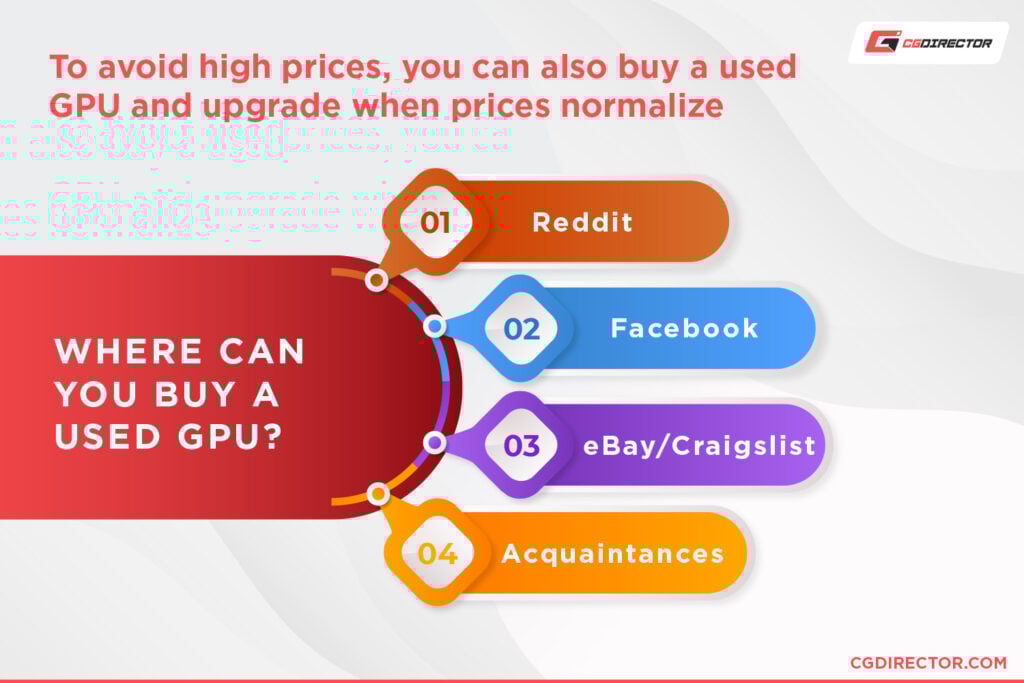Is it Cheaper to Build Your Own PC?