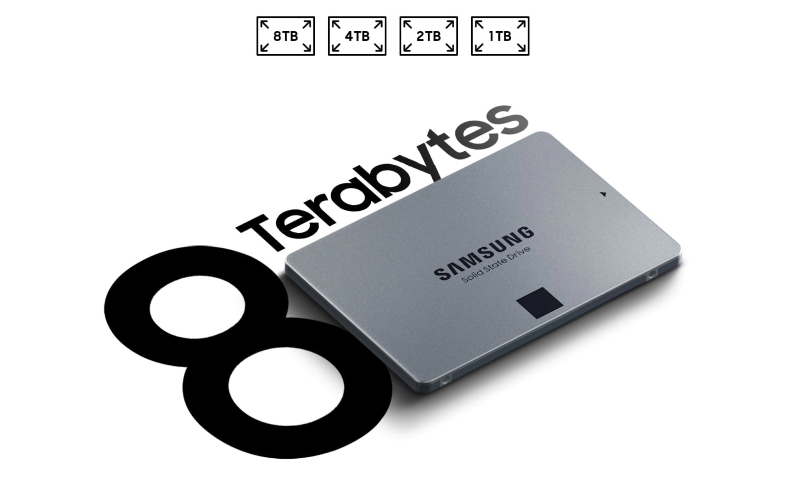 SSD Drive Size