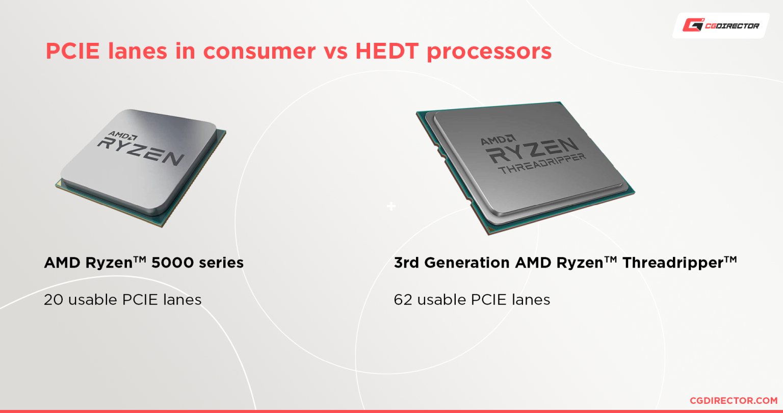 PCIE lanes in consumer vs HEDT processors