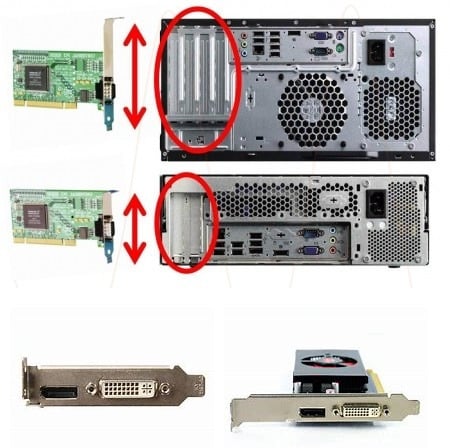 Dell Server GPU Bracket Heights on 2U Chassis Case