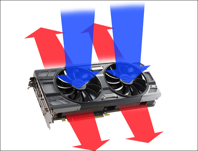 Visualization showing air movement through a open-air cooled Graphics Card