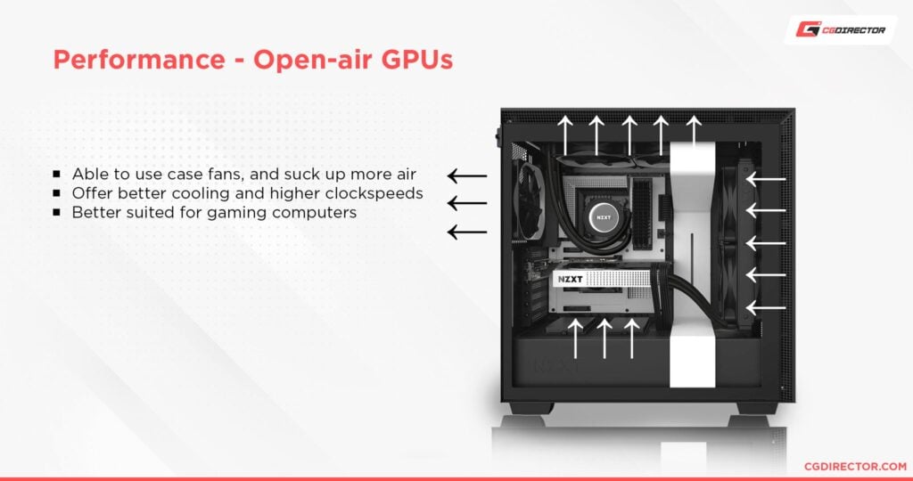 OpenAir vs. BlowerStyle Cooled GPUs What's the difference?