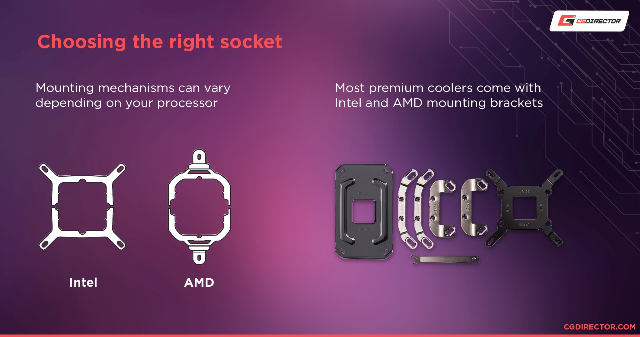 Pick the Right Socket for CPU Coolers