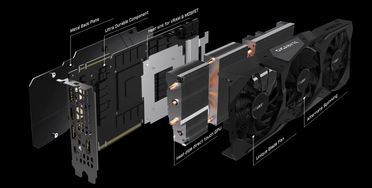 OpenAir vs. BlowerStyle Cooled GPUs What's the difference?