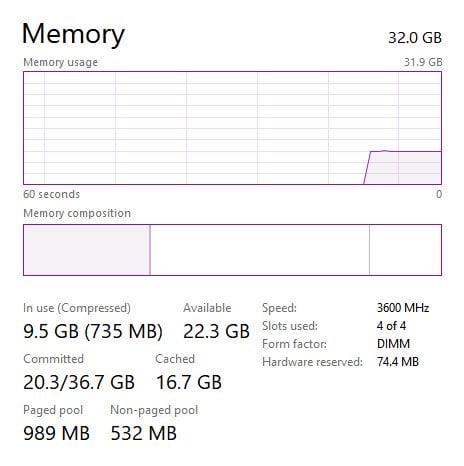 Memory in the Windows Taskmanager