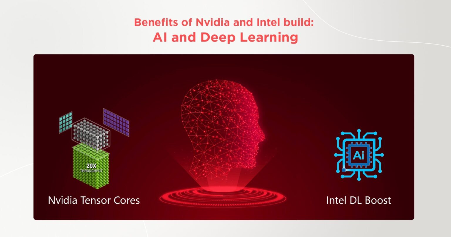 Can You Use Nvidia GPUs with an AMD CPU?