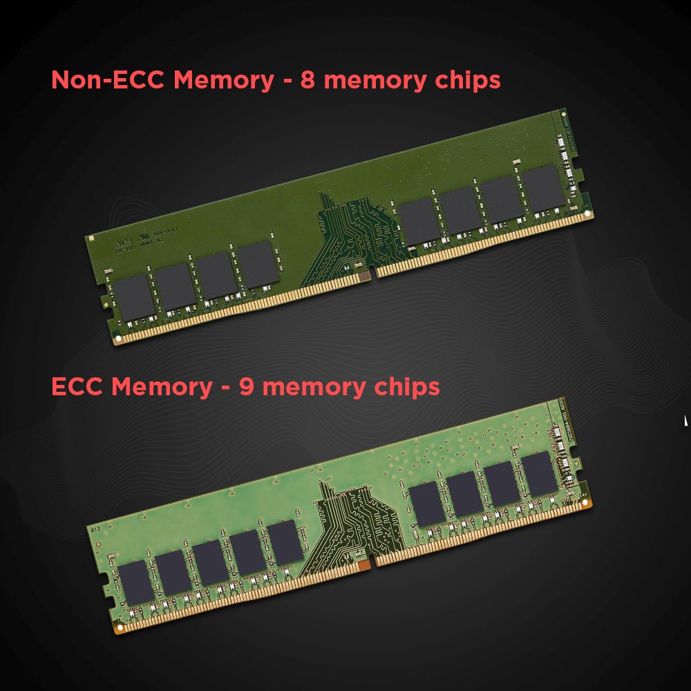 Do You Need Ecc Memory Ram For Your Pc Workloads Do You Need Ecc Memory Ram For Your Pc Workloads
