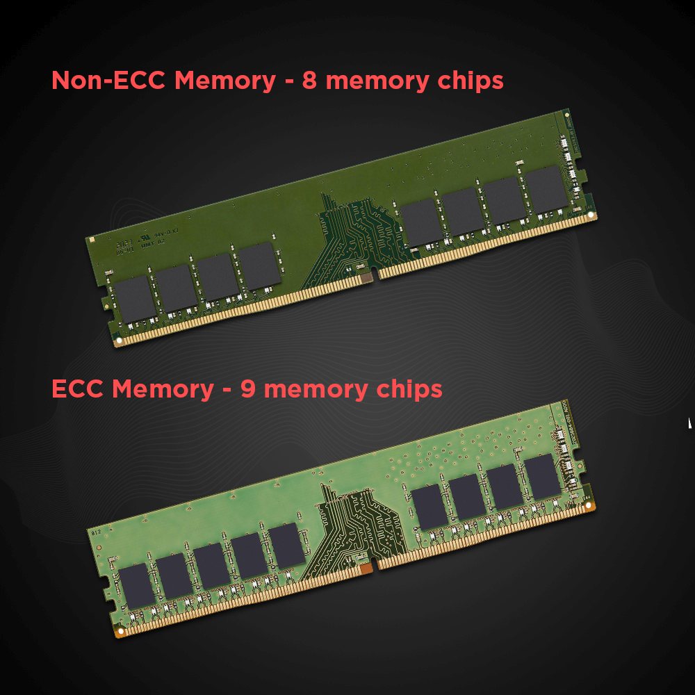 Anmelder kontakt Konkurrere Do you need ECC Memory (RAM) for your PC & Workloads?