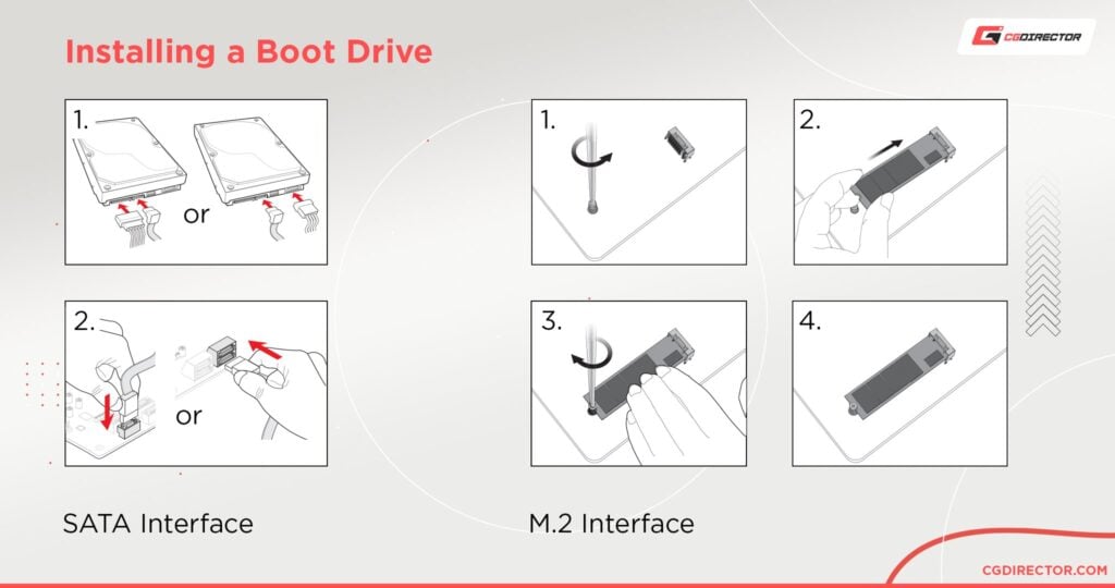 Troubleshooting MSI EZ Debug LEDs Everything You need to know