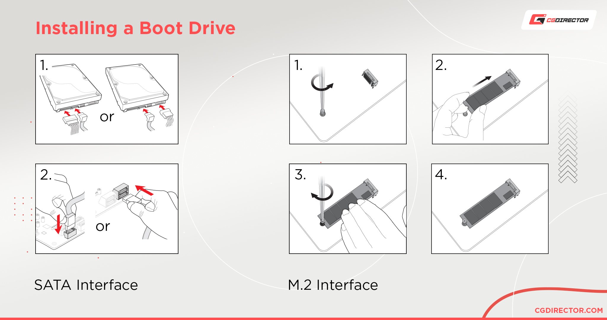 Troubleshooting Msi Ez Debug Leds Everything You Need To Know