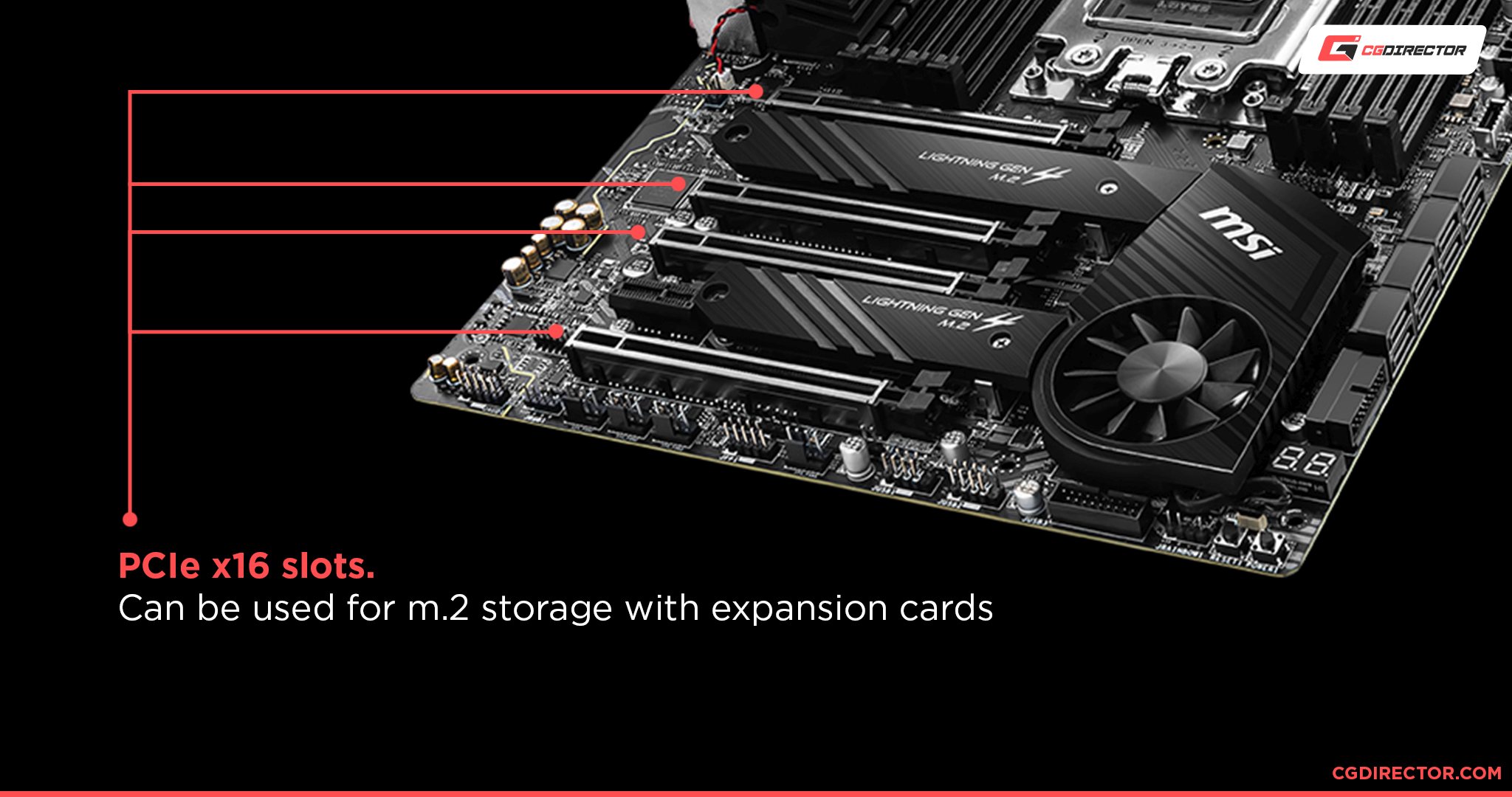 Take Advantage of Unused PCIe Slots