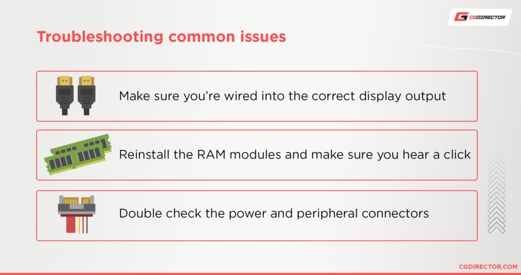 How Long Does it Take to Build a PC? A Beginner's Guide.