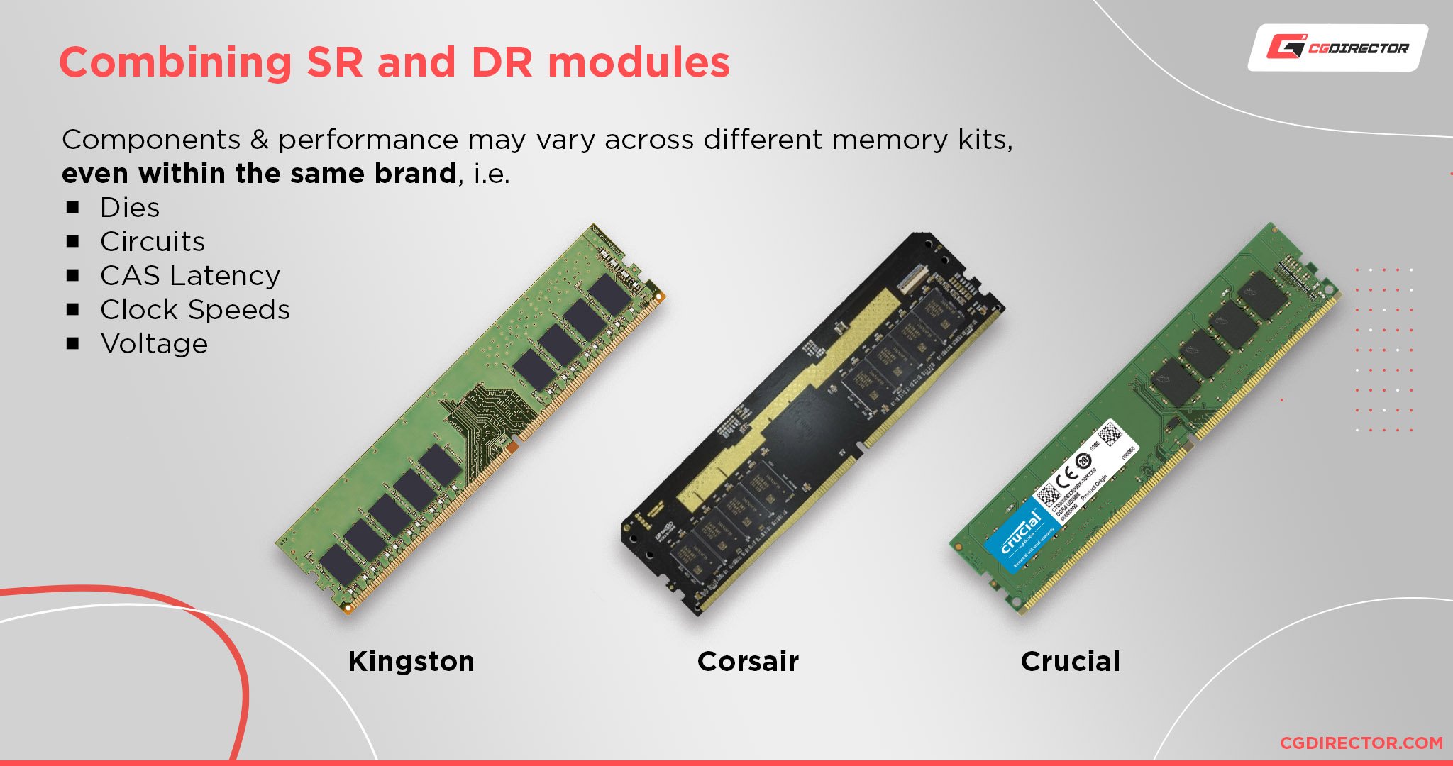 Differences vs Single Impact RAM: Rank & Performance Dual Rank